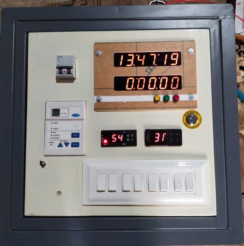 Instrumentation panel with digital displays